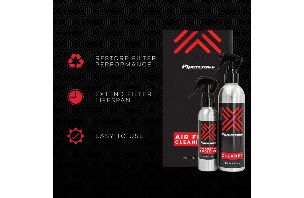 100ml Dirt retention additive & 100ml cleaner