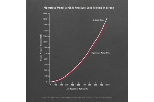 PP1452
